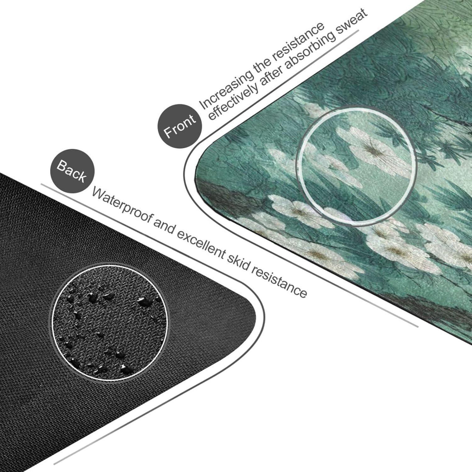 Traditional Chinese Ink Style Yoga Mat – Non-Slip Foldable Exercise Mat with Floral Landscape Design, Extra Cushion for Comfort